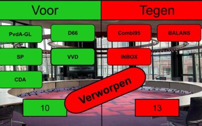 NOGMAALS EEN POGING: GEEN GROOTSCHALIGE HUISVESTING ARBEIDSMIGRANTEN
